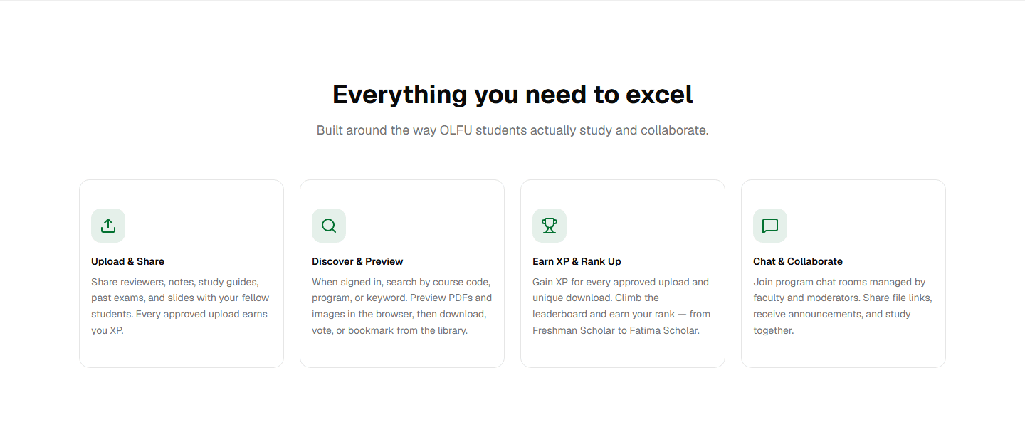 OLFU Academic Hub feature cards for uploads, search, rankings, and chat